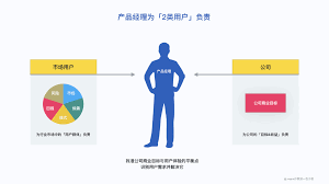 新型锂电池5分钟内结束充电